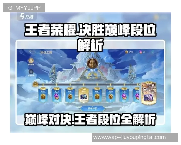 实时新闻深度对话探寻黄伟在王者荣耀中的成长与挑战之路